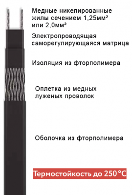 15�T�2-B�, ������������������ �������������� �����